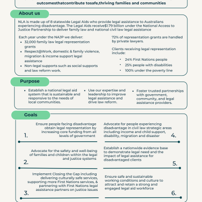 Thumbnail of Towards 2030 NLA Strategic Plan